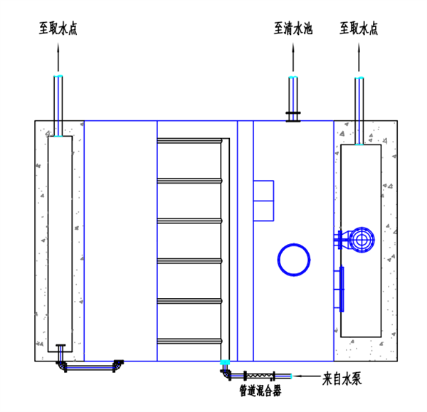 一体化净水设备厂家